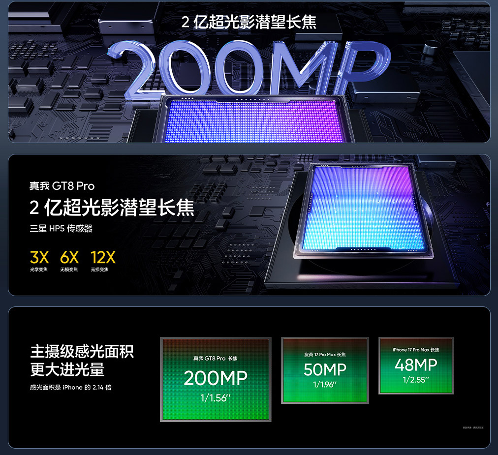 realme GT8系列中国发布:售约RM1721起! realme GT8系列中国发布:售约RM1721起! 7