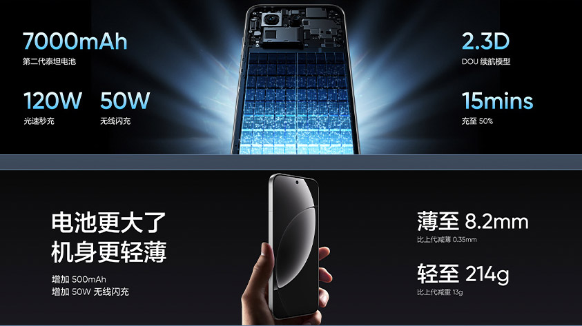realme GT8系列中国发布:售约RM1721起! realme GT8系列中国发布:售约RM1721起! 8