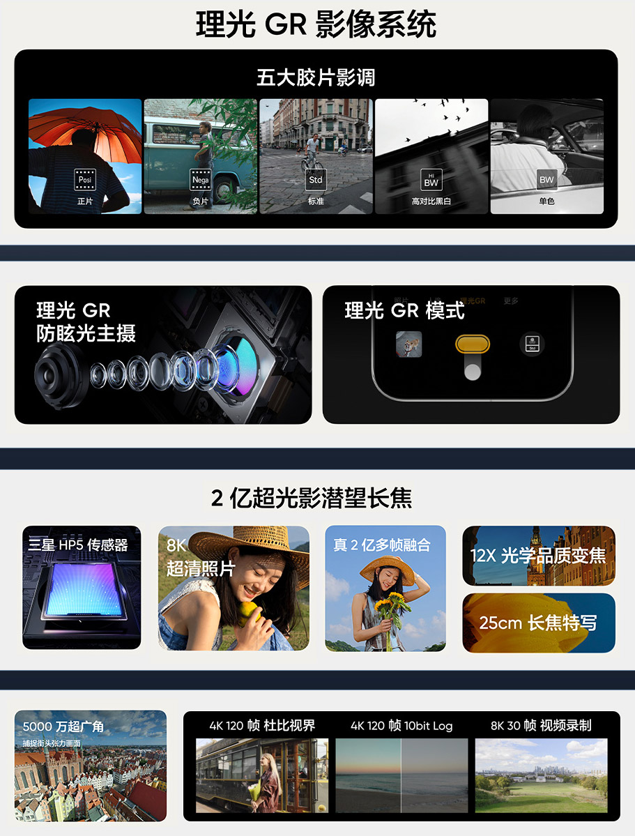 realme GT8系列中国发布:售约RM1721起! realme GT8系列中国发布:售约RM1721起! 6