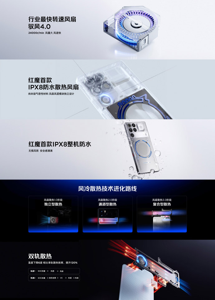 REDMAGIC 11 Pro中国发布：售约RM2967起！ 6