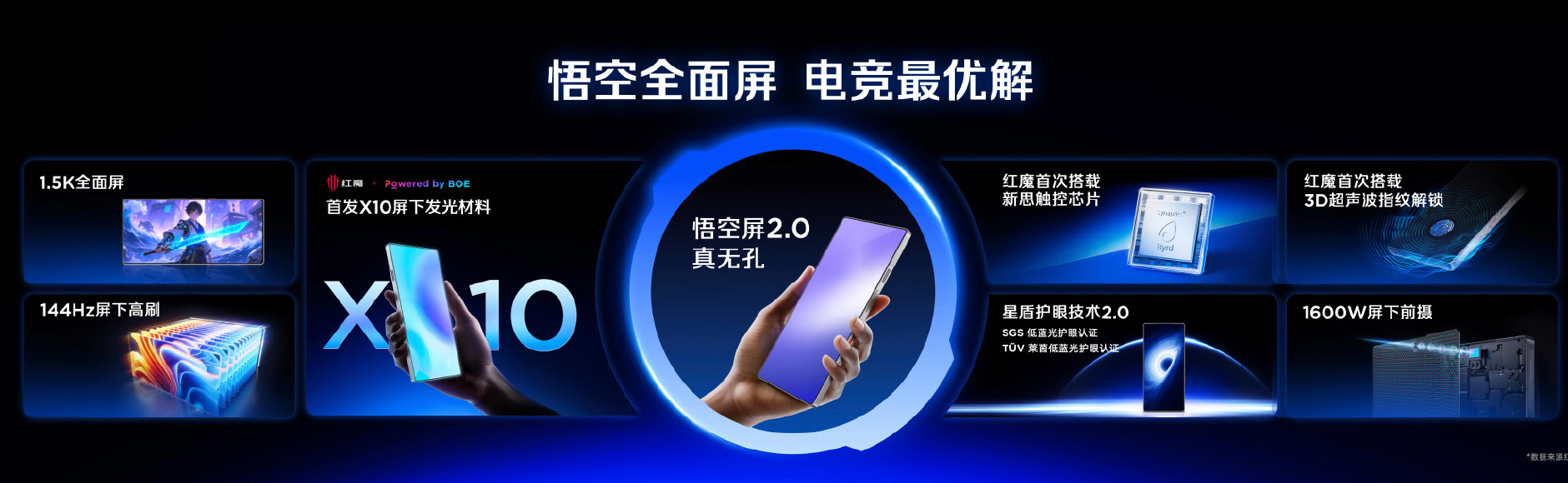 REDMAGIC 11 Pro中国发布：售约RM2967起！ 3