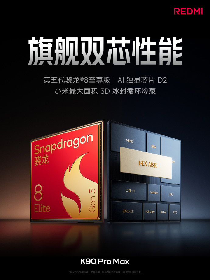 REDMI K90系列中国发布:售约RM1542起! REDMI K90系列中国发布:售约RM1542起! 1