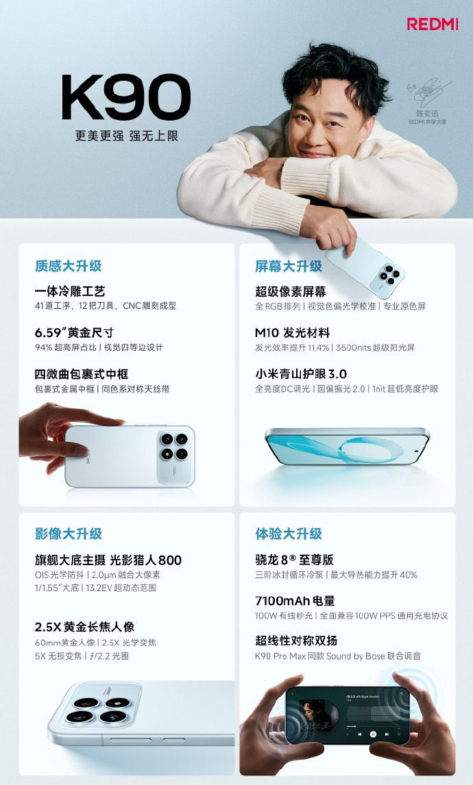 REDMI K90系列中国发布:售约RM1542起! REDMI K90系列中国发布:售约RM1542起! 6
