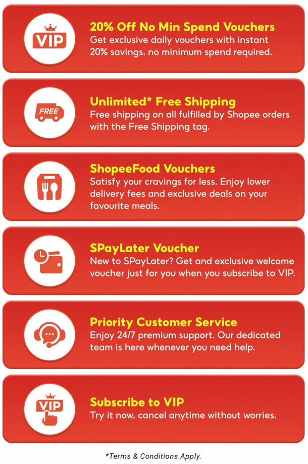 ShopeeVIP高级会员订阅发布:每月RM6.99享更多优惠! ShopeeVIP高级会员订阅发布