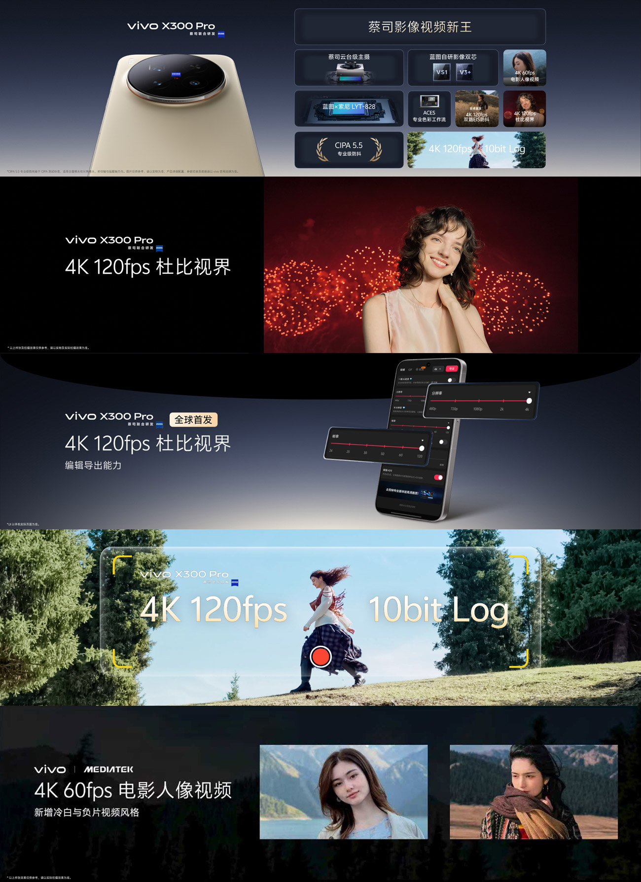 vivo X300系列中国发布 售约RM2612起！ 4
