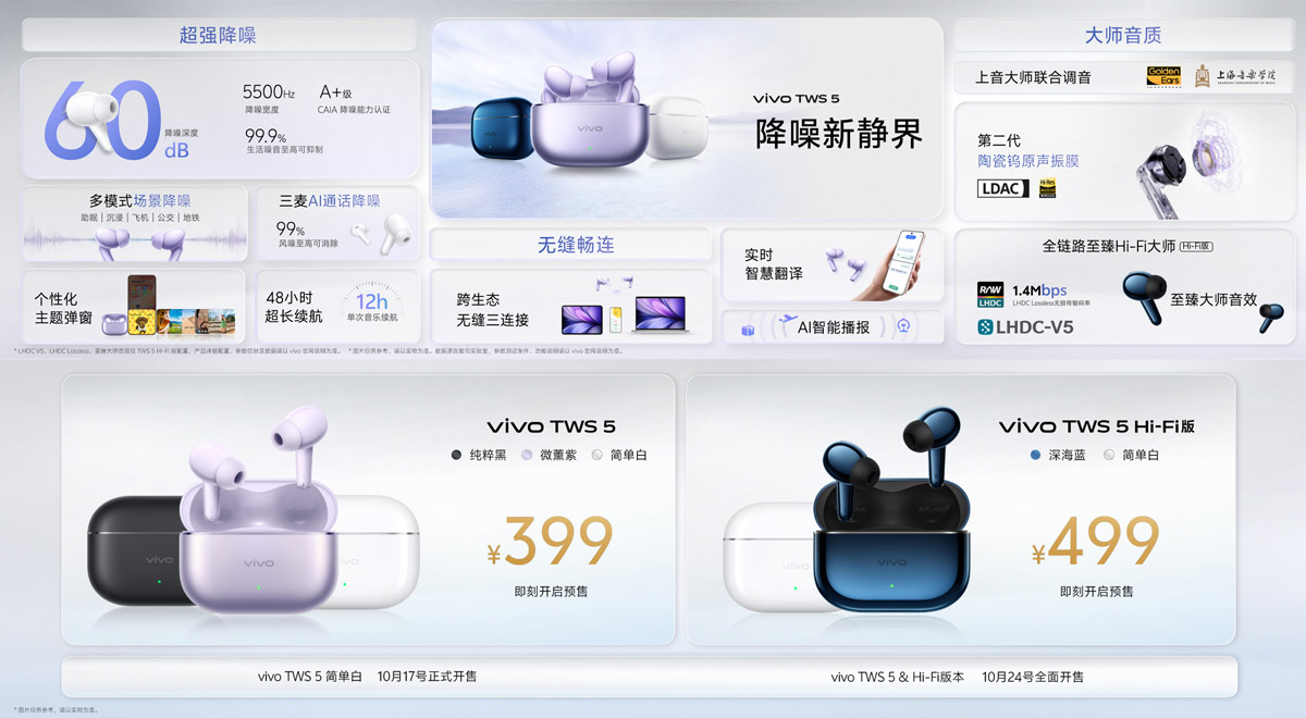 vivo X300系列中国发布 售约RM2612起！ 16