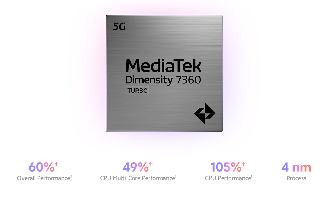 大马vivo V60 Lite 5G发布：售价RM1199起！ 3