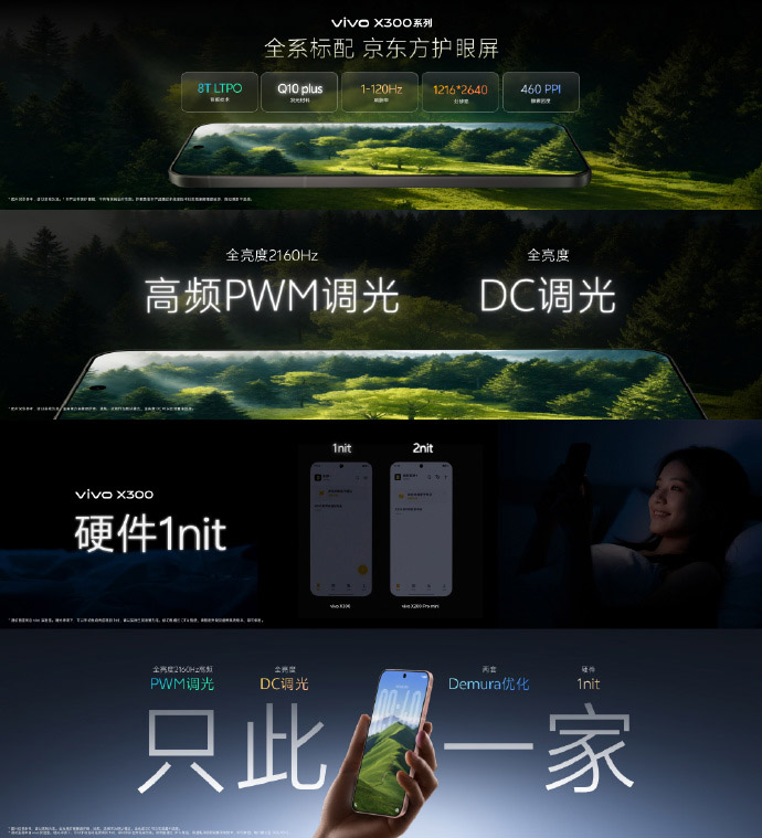 vivo X300系列中国发布 售约RM2612起！ 5