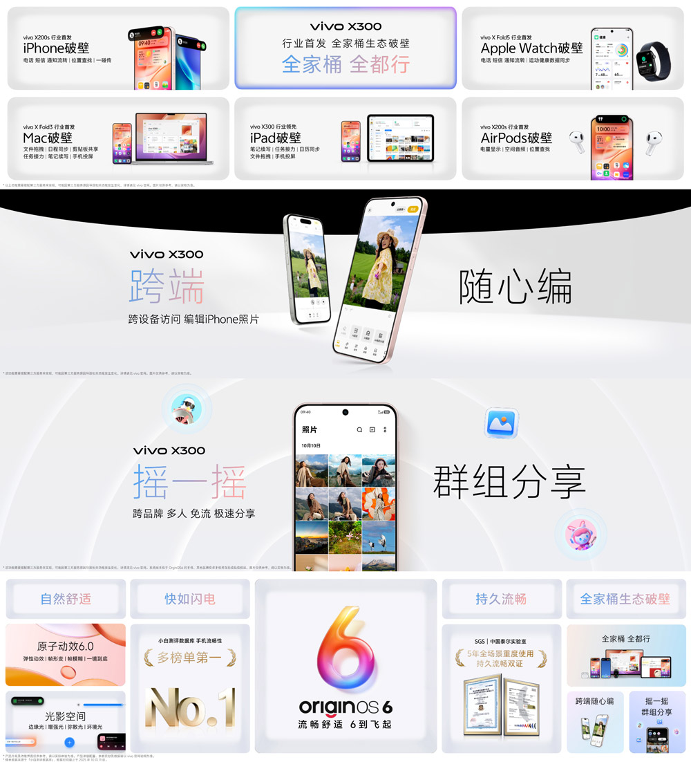vivo X300系列中国发布 售约RM2612起！ 6