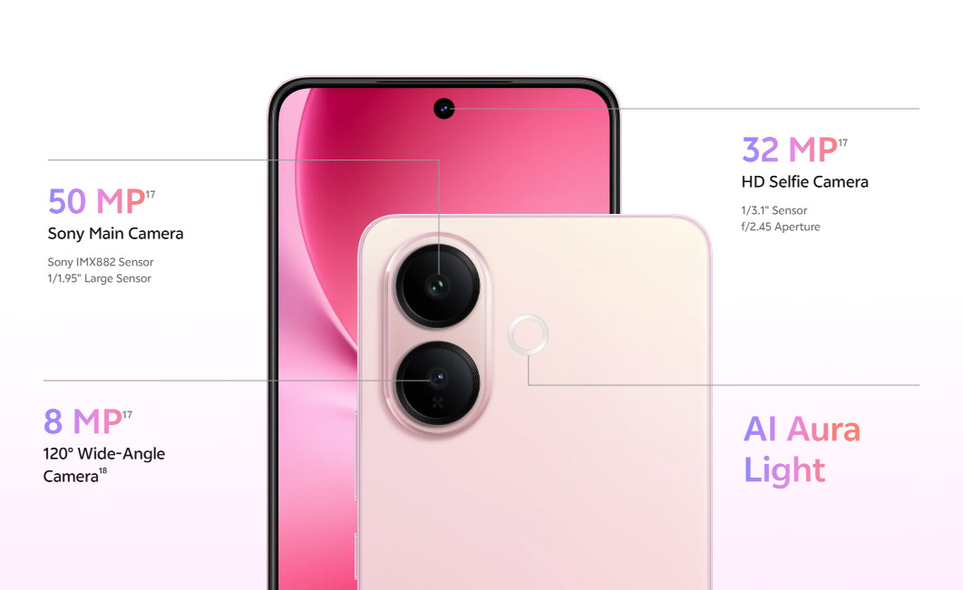 大马vivo V60 Lite 5G发布：售价RM1199起！ 4