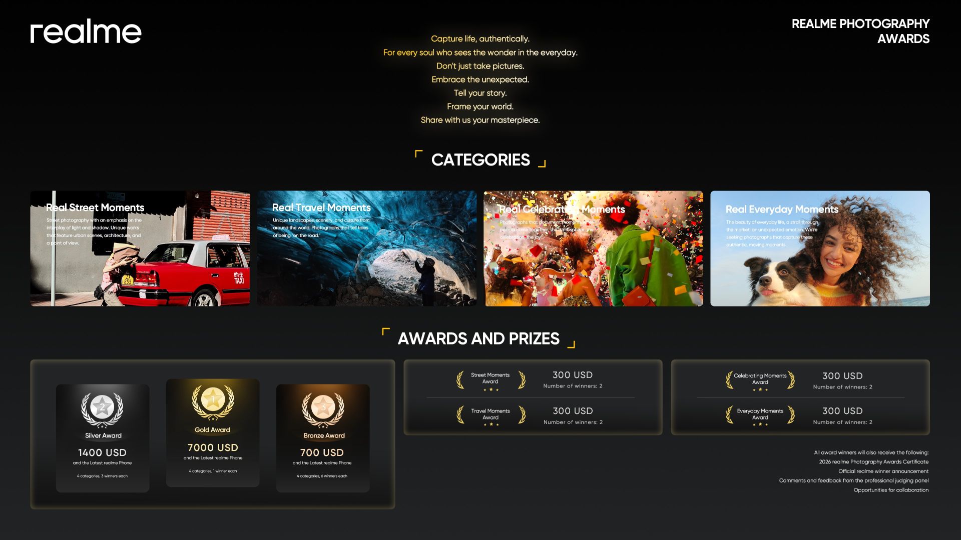 realme Photography Awards 全球摄影大赛正式启动，总奖池逾 RM265,000 1