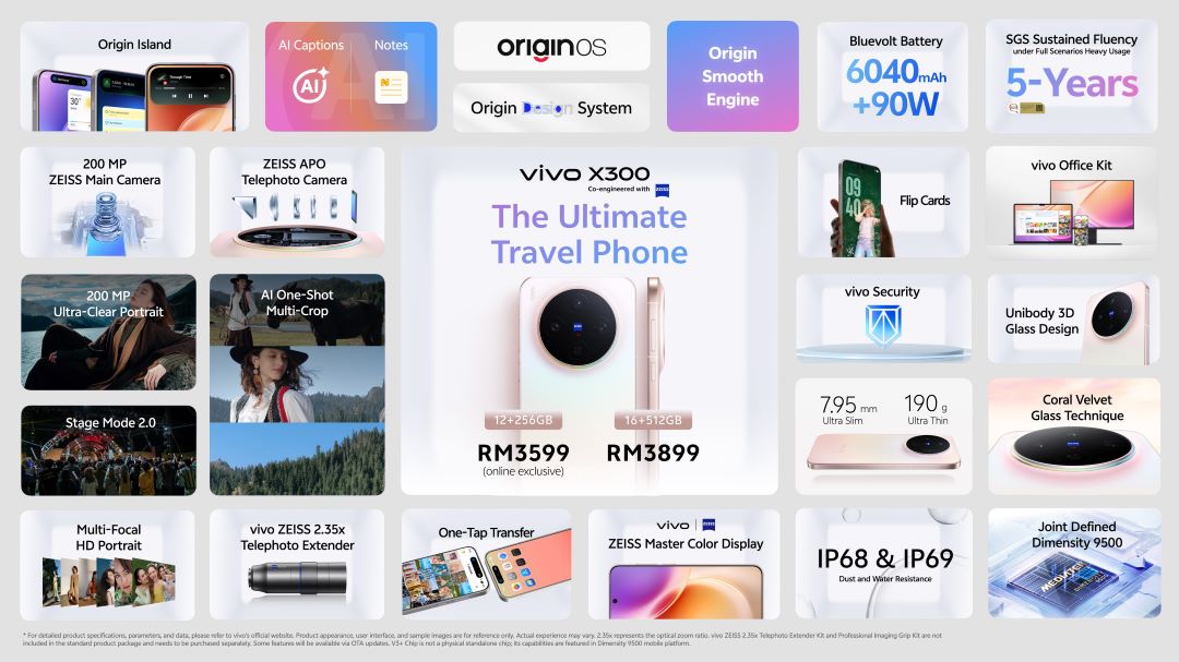 vivo X300 评测:既Mini又Pro vivo X300 评测:既Mini又Pro 5