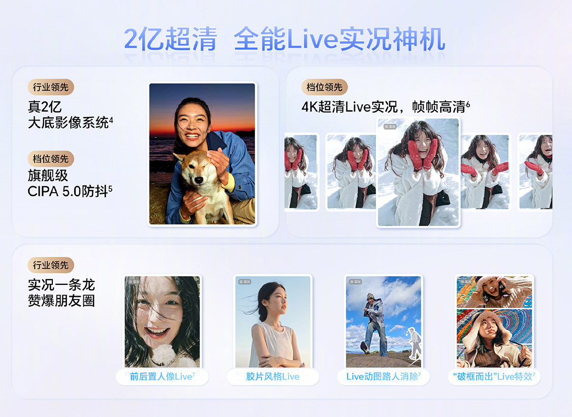 HONOR 500系列中国发布：售约RM1572起！ 2