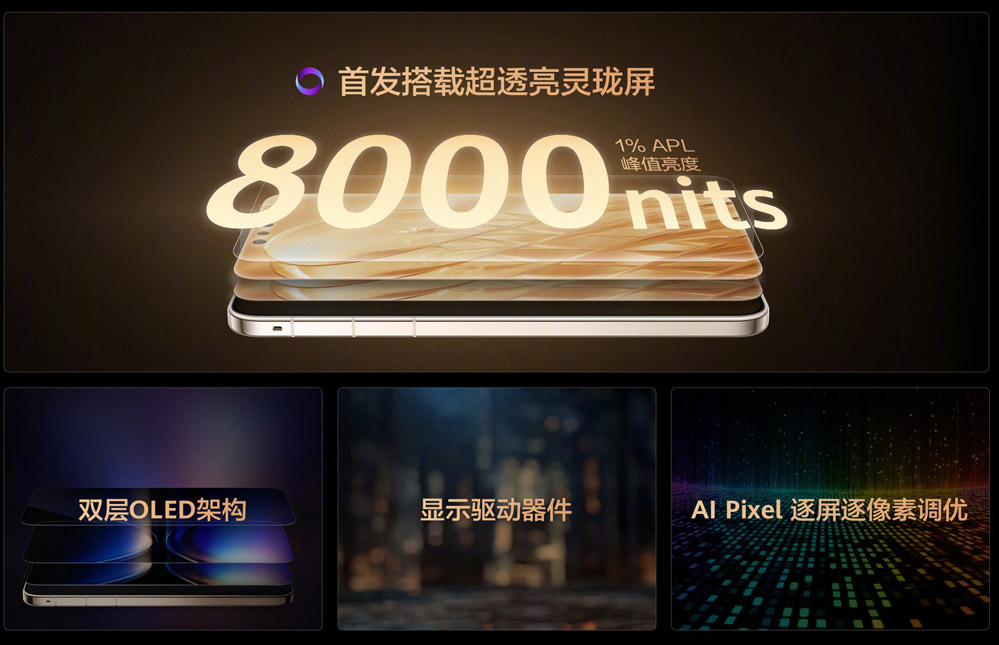 华为Mate80系列中国发布：售约RM2736起！ 3