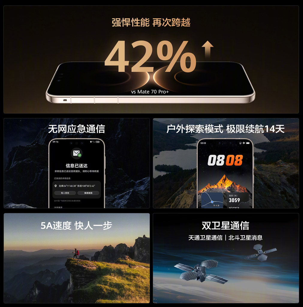 华为Mate80系列中国发布