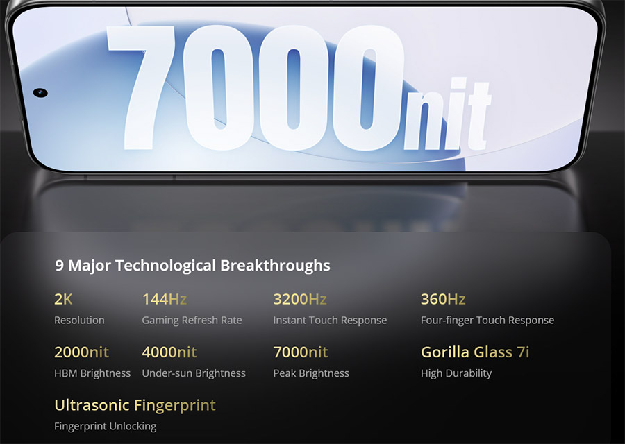 大马realme GT 8 Pro发布 售价RM4299起! realme GT 8 Pro