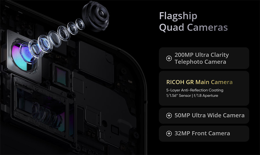 大马realme GT 8 Pro发布 售价RM4299起! 大马realme GT 8 Pro发布 售价RM4299起! 7