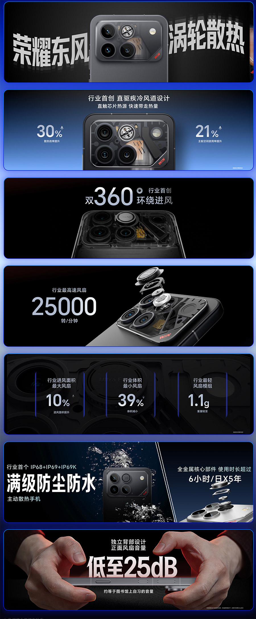 HONOR WIN系列中国发布：售约RM1552起！ 4