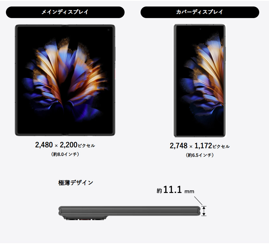 nubia Fold 在日本发布：SD8 Elite+6560mah 售价约RM4700 2