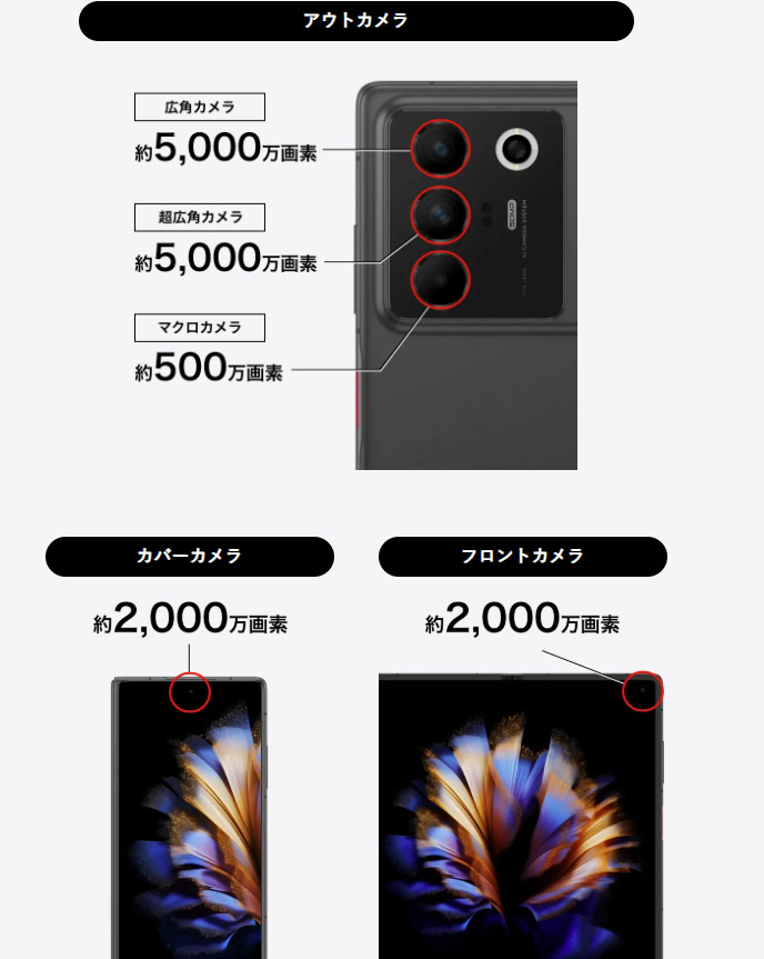 nubia Fold 在日本发布：SD8 Elite+6560mah 售价约RM4700 5