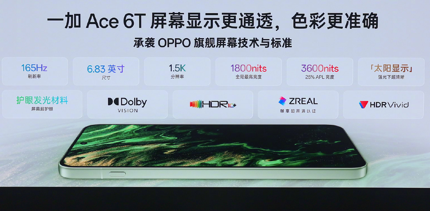 OnePlus Ace 6T中国发布：售约RM1400起！ 2