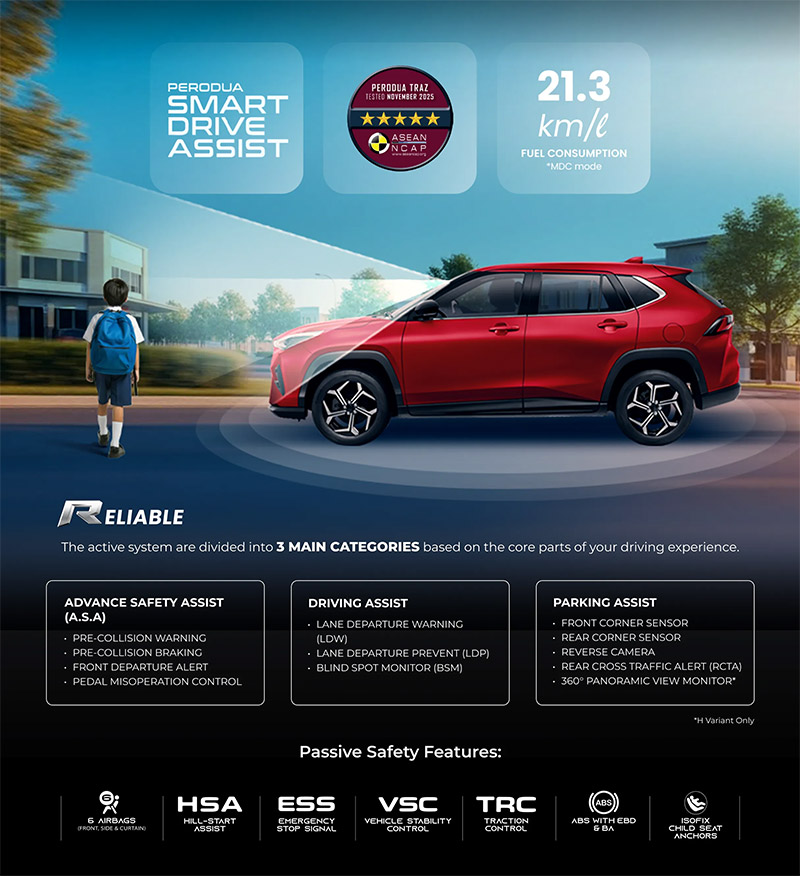 Perodua Traz发布:售价RM76,100起! Perodua Traz发布