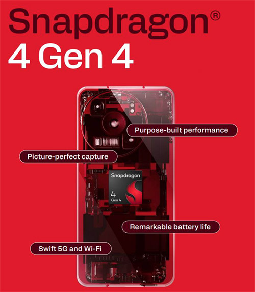 高通骁龙6s 4G Gen 2,骁龙4 Gen 4发布! 高通骁龙6s 4G Gen 2,骁龙4 Gen 4发布! 1