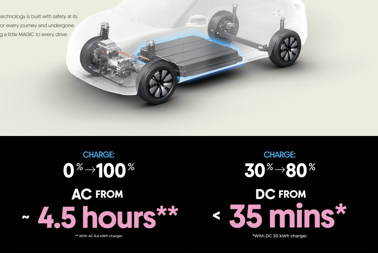 TQ Wuling Bingo纯电车大马发布:早鸟价RM62,800起! TQ Wuling Bingo纯电车大马发布:早鸟价RM62,800起! 3