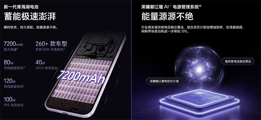 HONOR Magic8 Pro Air中国发布:售约RM2910起! HONOR Magic8 Pro Air中国发布:售约RM2910起! 8