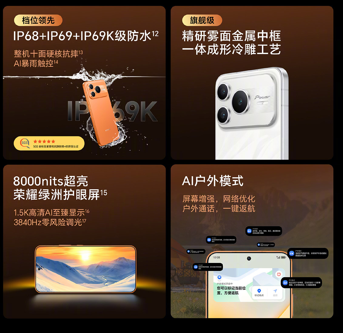 HONOR Power2中国发布:售约RM1570起! HONOR Power2中国发布:售约RM1570起! 5