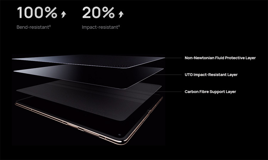 华为Mate X7大马发布：售价RM8688！ 2