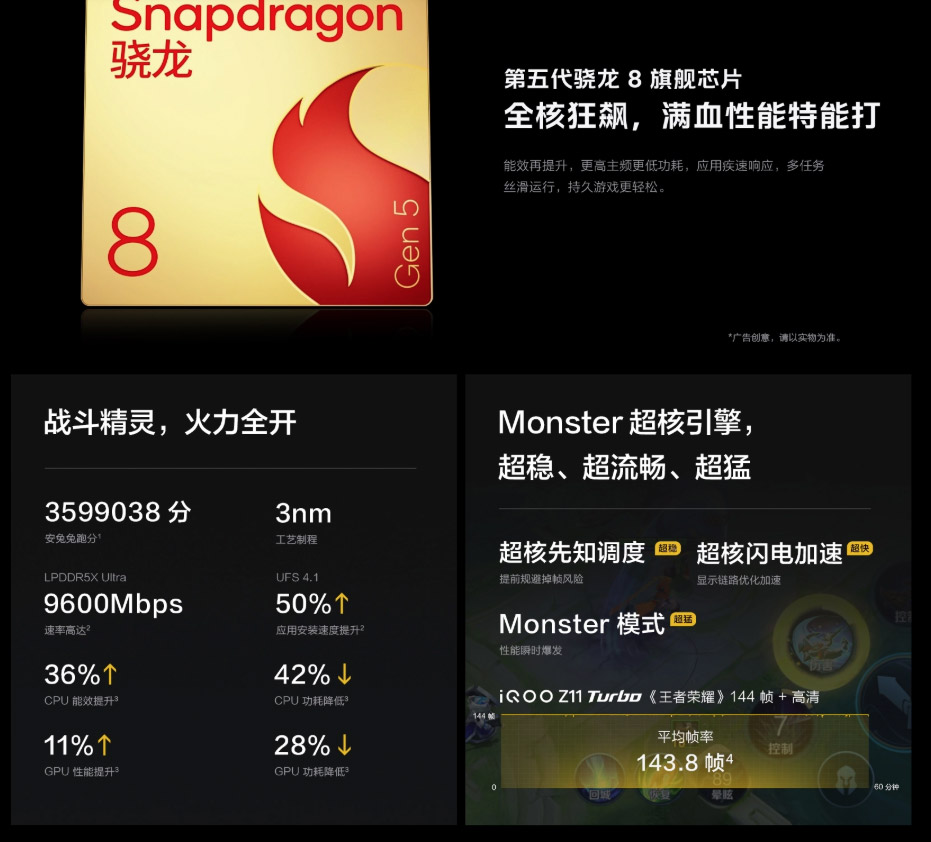 iQOO Z11 Turbo中国发布：售约RM1397起！ 1