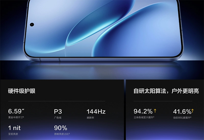 iQOO Z11 Turbo中国发布：售约RM1397起！ 3