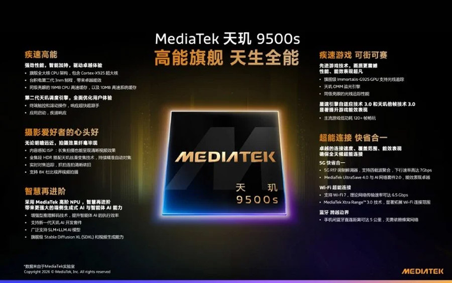MediaTek