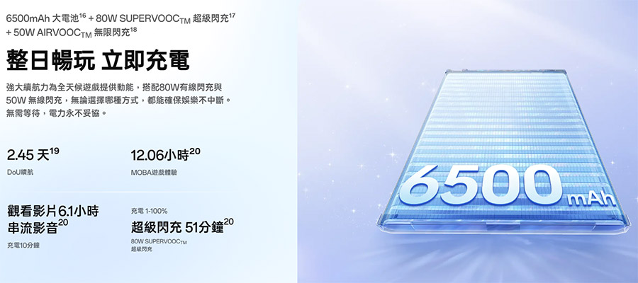 OPPO Reno15 Pro Max台湾发布：售约RM3234！ 2