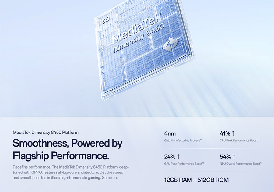 OPPO Reno15系列大马发布:售价RM1499起! OPPO Reno15系列大马发布:售价RM1499起! 3