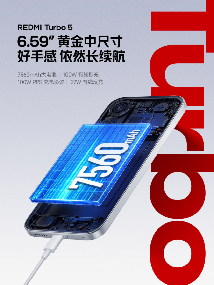 REDMI Turbo 5系列中国发布:售约RM1129起! REDMI Turbo 5系列中国发布:售约RM1129起! 5