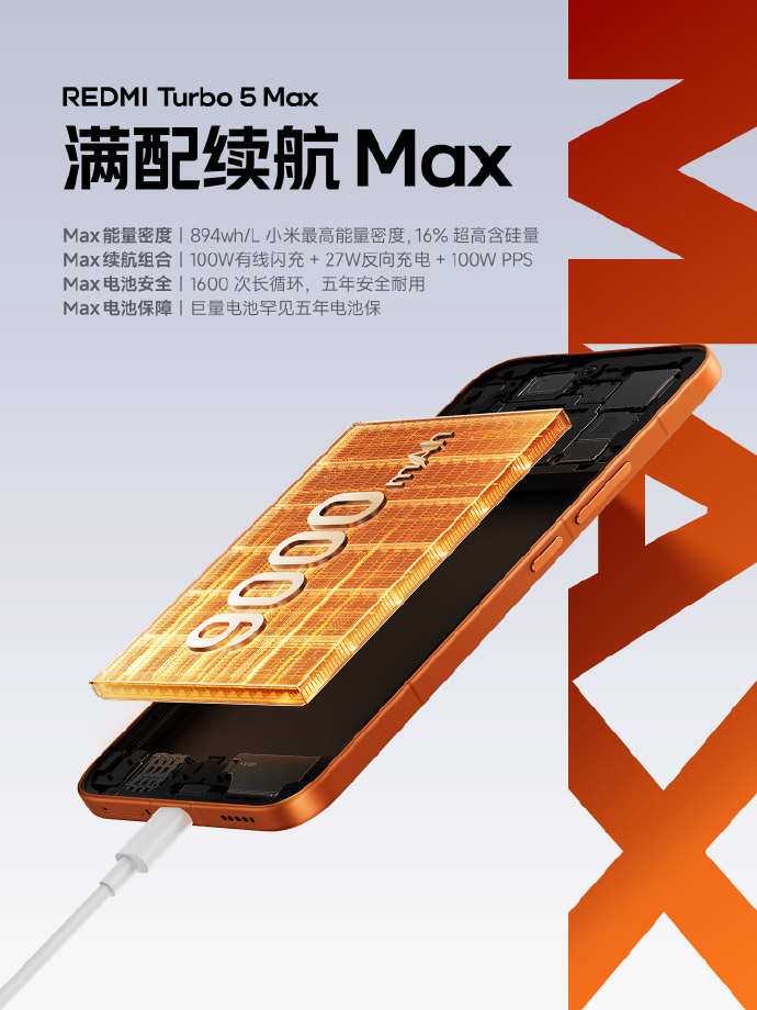 REDMI Turbo 5系列中国发布:售约RM1129起! REDMI Turbo 5系列中国发布:售约RM1129起! 4