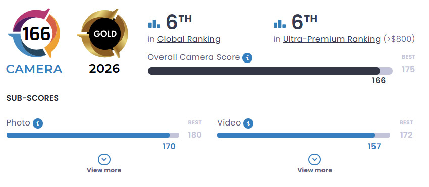 小米17 Ultra DXOMARK相机评分166分，全球排名第六 2