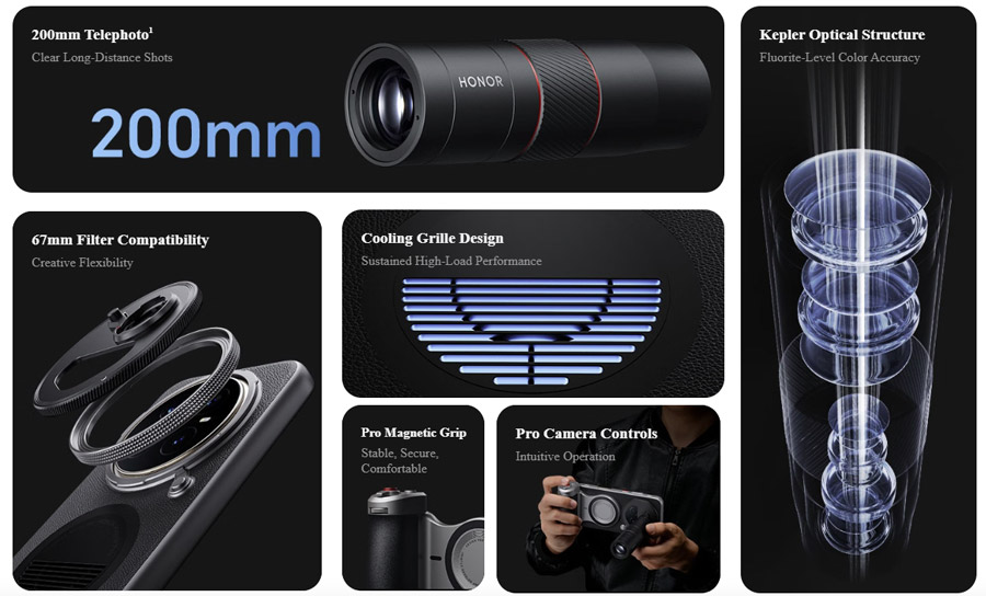 HONOR Magic8 Pro 摄影套装3月1日发布:售RM1499! HONOR Magic8 Pro 摄影套装3月1日发布:售RM1499! 2