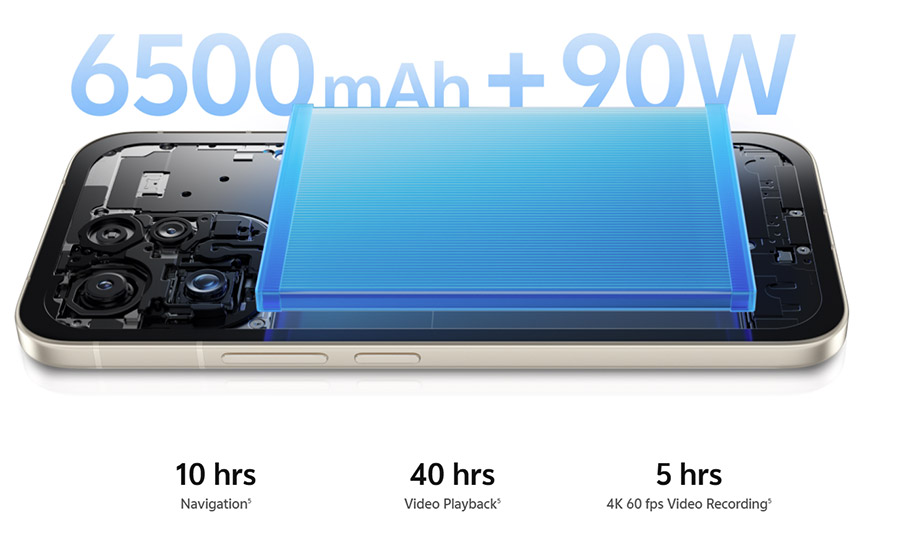 vivo V70大马发布：售价RM1999起！ 6