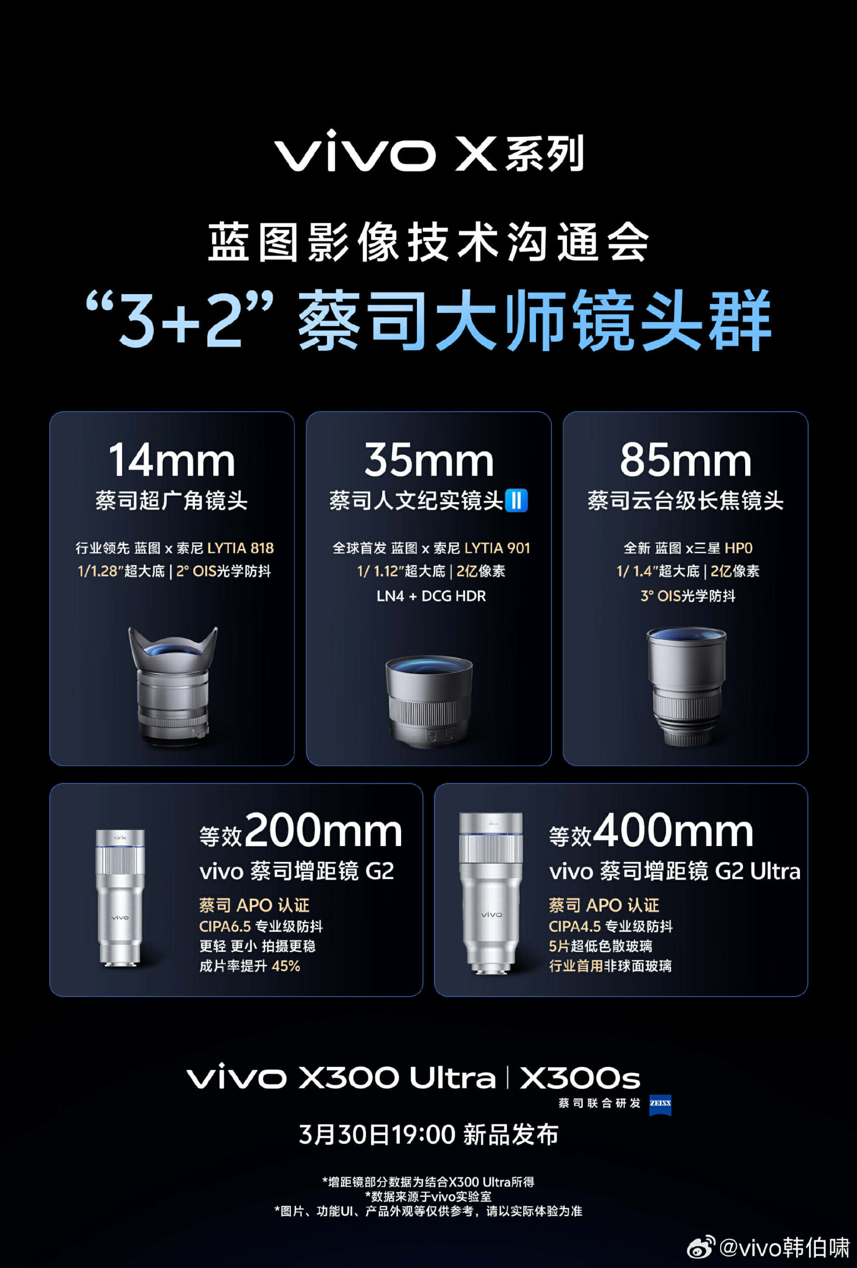 vivo X300 Ultra 主打“V单级影像体验”，全面强化多焦段与视频创作能力