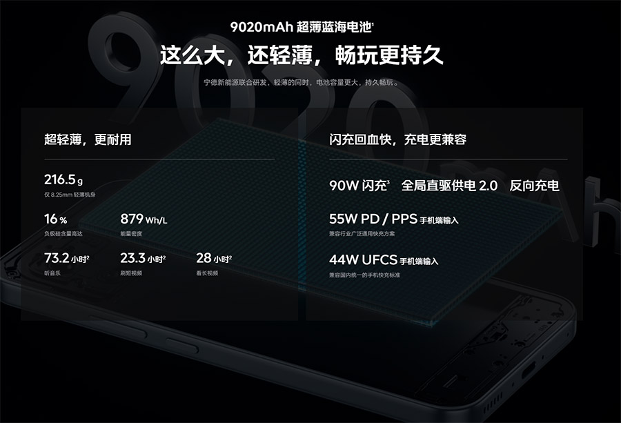 iQOO Z11系列中国发布:售约RM867起! iQOO Z11系列中国发布:售约RM867起! 1