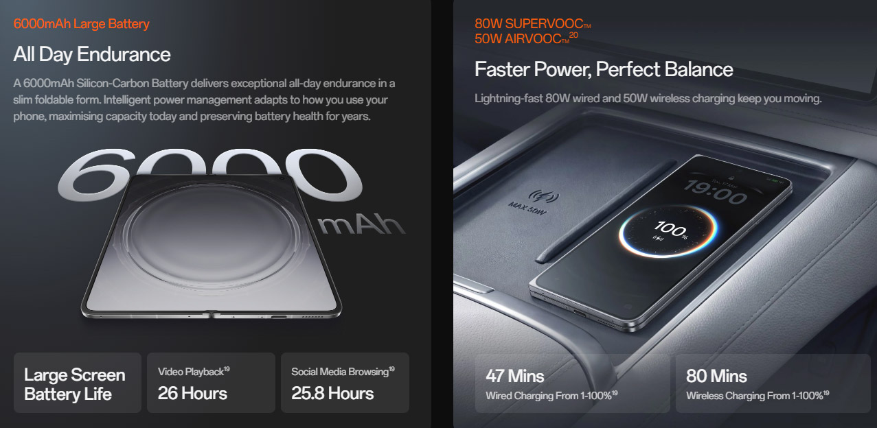 OPPO Find N6全球发布: 大马售价RM8,699！ 7