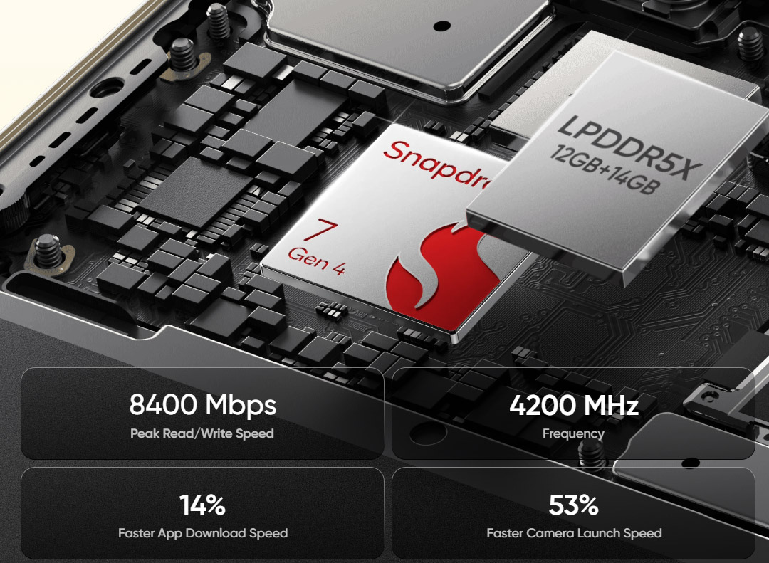 realme 16 Pro系列大马发布:售价RM1599起! realme 16 Pro系列大马发布:售价RM1599起! 4