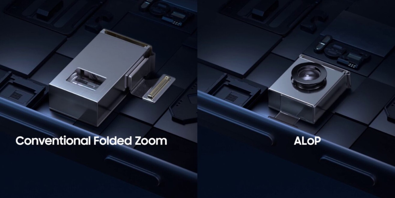 Samsung Galaxy S26 Ultra 首发 ALoP 长焦镜头 1