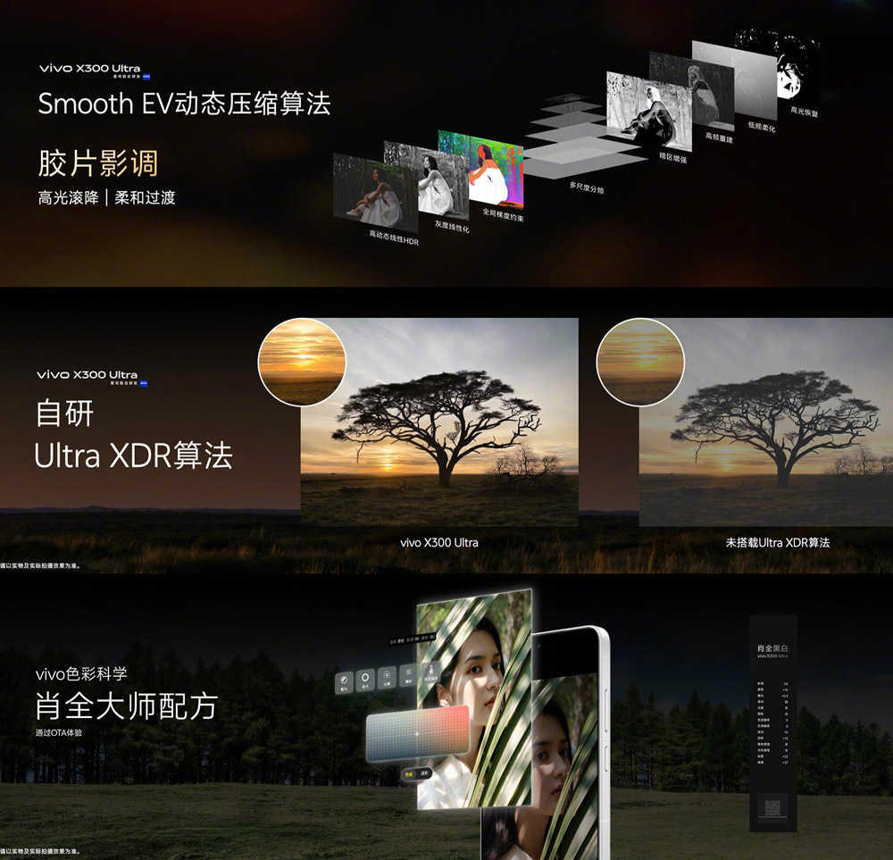 vivo X300 Ultra中国发布:售约RM4080起! vivo X300 Ultra中国发布:售约RM4080起! 5