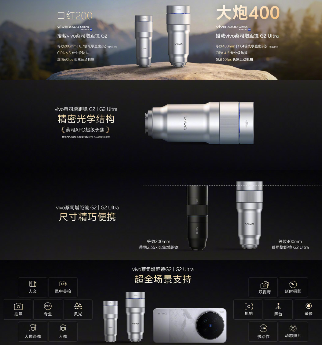 vivo X300 Ultra中国发布:售约RM4080起! vivo X300 Ultra中国发布:售约RM4080起! 6