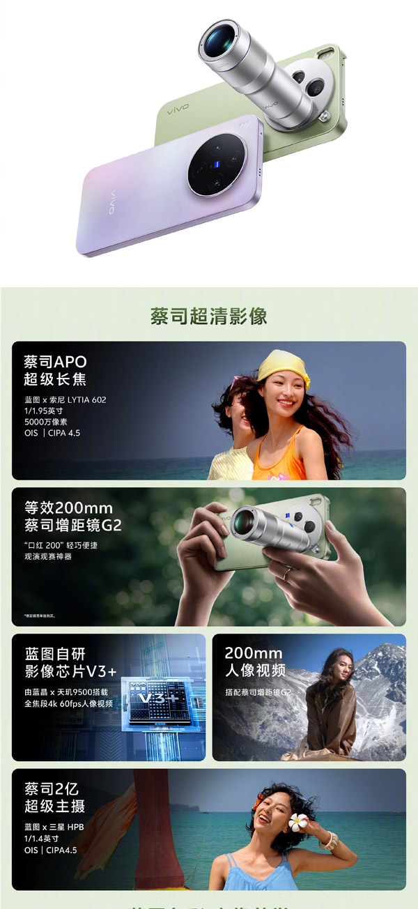 vivo X300 Ultra中国发布:售约RM4080起! vivo X300 Ultra中国发布:售约RM4080起! 8