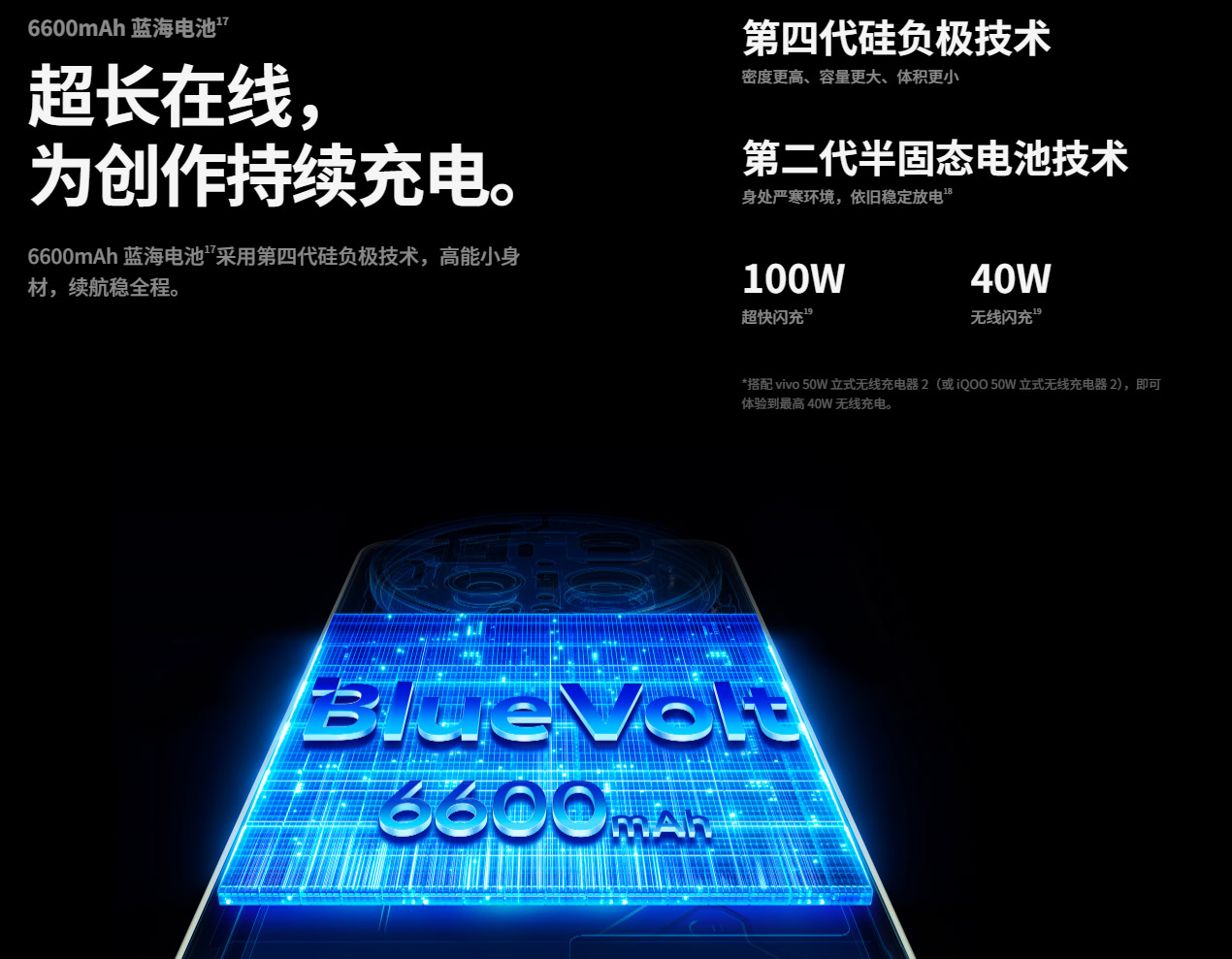 vivo X300 Ultra中国发布:售约RM4080起! vivo X300 Ultra中国发布:售约RM4080起! 7